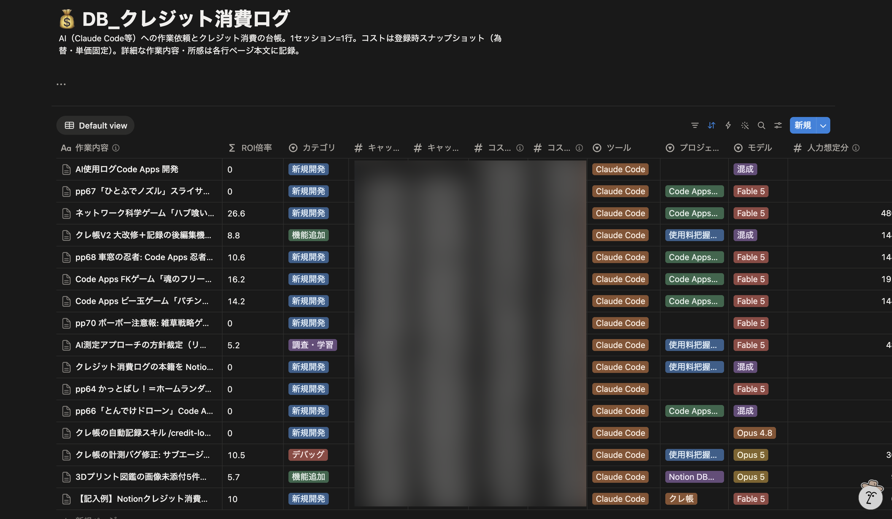 Notion のデータベース「DB_クレジット消費ログ」。1セッション=1行で、ROI倍率・カテゴリ・ツール・プロジェクト・モデルなどの列が並んでいる